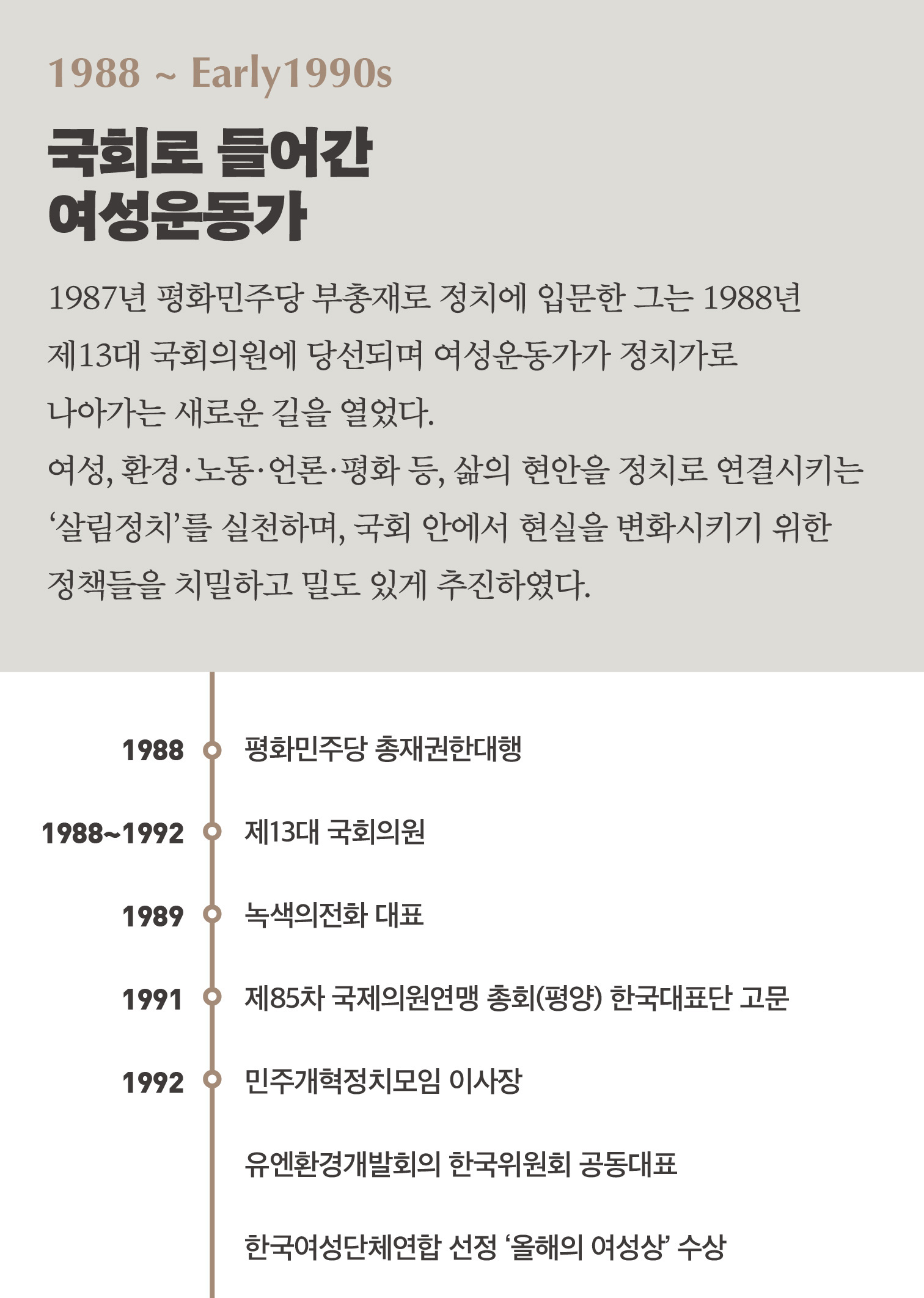 박영숙 연보 02 01