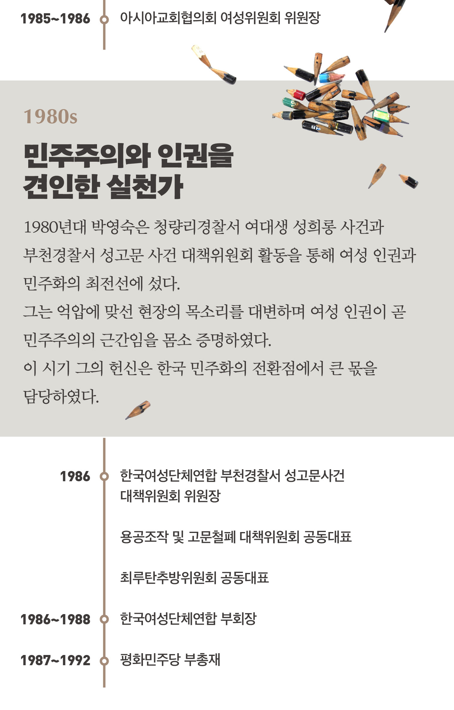 박영숙 연보 박영숙 생애 03